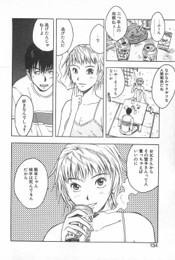 Page 137 of Soko ni Futon wa Nai Keredo - But there is nothing bed