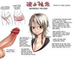 Page 28 of Futanari x Guy