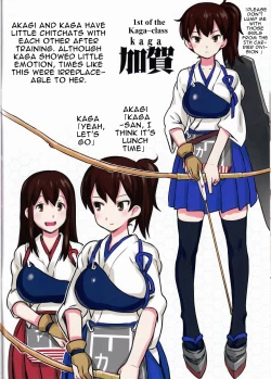 Page 6 of Shinkai Seikanka KanMusu Report | KanMusu Abyssal Transformation Report