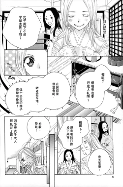 Page 8 of Itoshi wo Tome - Kimi ga Kokoro wa