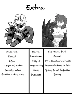 Page 12 of Sasori Musume-san hon | Scorpion Girl Book