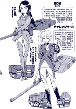 Page 208 of Tancolle - Battle Tank Girls Complex