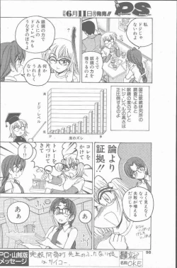 Page 98 of COMIC Penguin Club Sanzokuban 2001-06