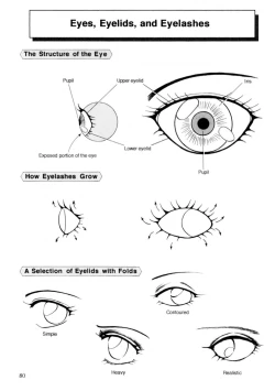 Page 79 of Hikaru Hayashi - Techniques For Drawing Female Manga Characters