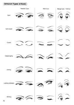 Page 81 of Hikaru Hayashi - Techniques For Drawing Female Manga Characters