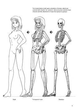 Page 8 of Hikaru Hayashi - Techniques For Drawing Female Manga Characters