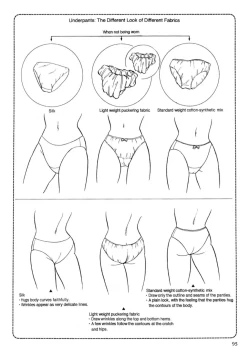 Page 94 of Hikaru Hayashi - Techniques For Drawing Female Manga Characters