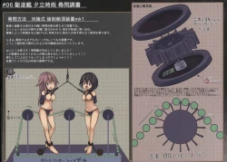 Page 14 of Kuchikukan Yuudachi Shigure Jinmon Chousho