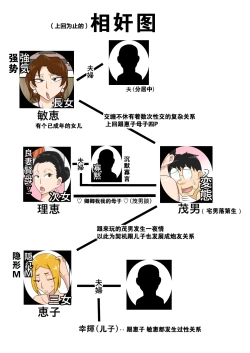 Page 4 of Soukan Kyouen