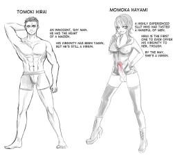 Page 9 of Futanari x Guy