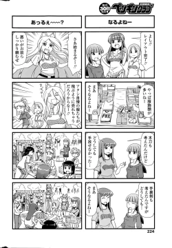 Page 226 of COMIC Penguin Club 2015-09