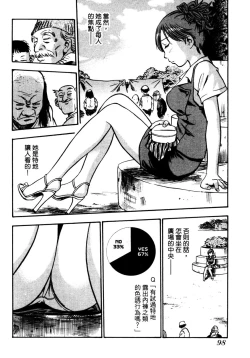 Page 101 of OL Seitai Zukan - Female Office Worker Ecology Picture Book