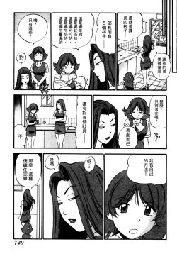 Page 152 of OL Seitai Zukan - Female Office Worker Ecology Picture Book