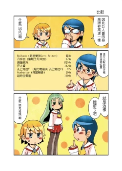 Page 21 of MS. SHRUNKEN LAND