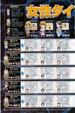 Page 171 of COMIC Potpourri Club 2011-01