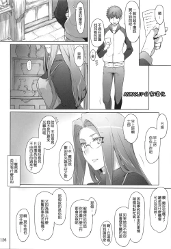 Page 1 of Tosaka-ke no Kakei Jijou Soushuuhen 1