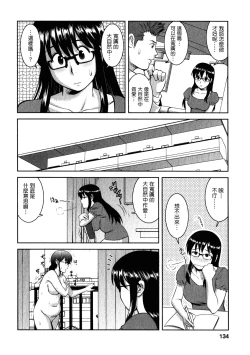 Page 131 of Otaku no Megami-san 2