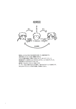 Page 3 of Aka to Ao no Akuma