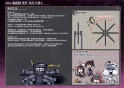 Page 10 of Kuchikukan Akizuki Teruzuki Jinmon Chousho