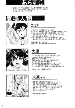 Page 35 of High Elf × High School TWINTAIL