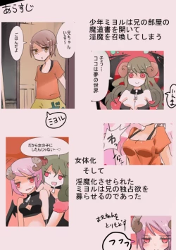 Page 20 of Otouto Succubus-ka! Inma no Kyoudai Nyotaika Sakusen 1+2