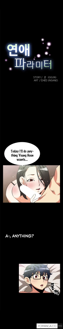 Page 192 of Love Parameter Ch.1-28