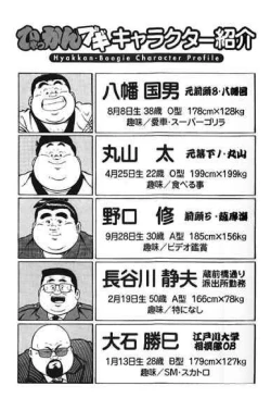 Page 6 of Hyakkan Boogie