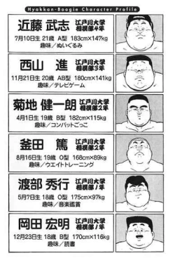 Page 7 of Hyakkan Boogie