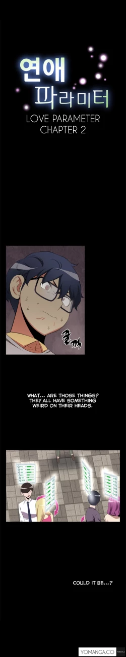 Page 18 of Love Parameter Ch.1-35
