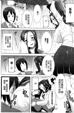 Page 77 of "Kare ni... Dakaremashita. Ato, Ne..."