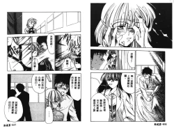 Page 10 of RAN-MAN Vol. 1 Josei Sakka Anthology