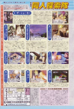 Page 169 of Comic Tenma 2005-09