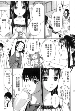 Page 142 of Koi to Kahanshin - Love And Desire | 戀愛與下半身