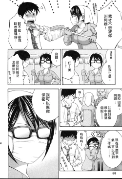 Page 89 of Koi to Kahanshin - Love And Desire | 戀愛與下半身