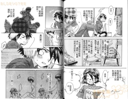 Page 55 of Shikazono Gakuen Hiyoko Club