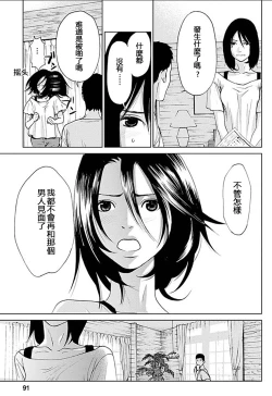 Page 88 of Anata no OkuI'm gonna steal your wife. Ch.1-5