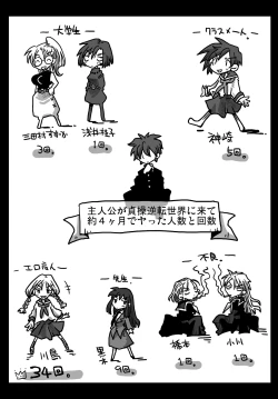 Page 7 of Teisou Gyakuten Sekai Shoujo Kari