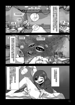 Page 13 of Umai Mono wa Yoi Niku e