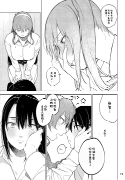 Page 19 of Osake ni Tayoranakya Sex no Hitotsu mo Manzoku ni Dekinai.