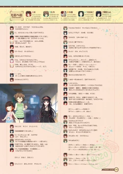 Page 175 of Maitetsu Visual Fan Book