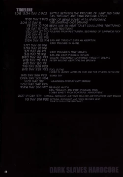 Page 40 of DARK SLAVES HARDCORE