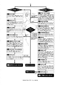 Page 101 of Ichou no Mau Koro Art Collection