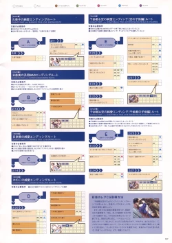 Page 110 of Natural 2 Duo Visual Fan Book