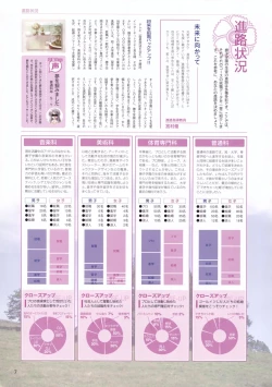 Page 114 of Canvas Sepia iro no motif Visual Fan Book