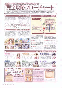 Page 53 of Canvas Sepia iro no motif Visual Fan Book