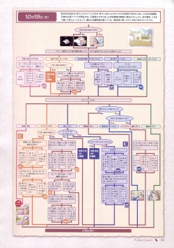 Page 60 of Canvas Sepia iro no motif Visual Fan Book