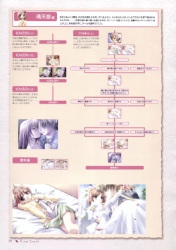 Page 65 of Canvas Sepia iro no motif Visual Fan Book