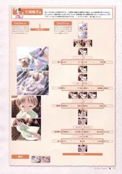 Page 66 of Canvas Sepia iro no motif Visual Fan Book