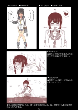 Page 3 of FUBUKICHAN