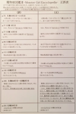 Page 241 of Mamono Musume Zukan II